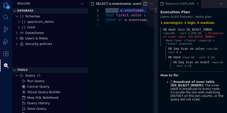 An EXPLAIN plan annotated with warehouse-aware warnings